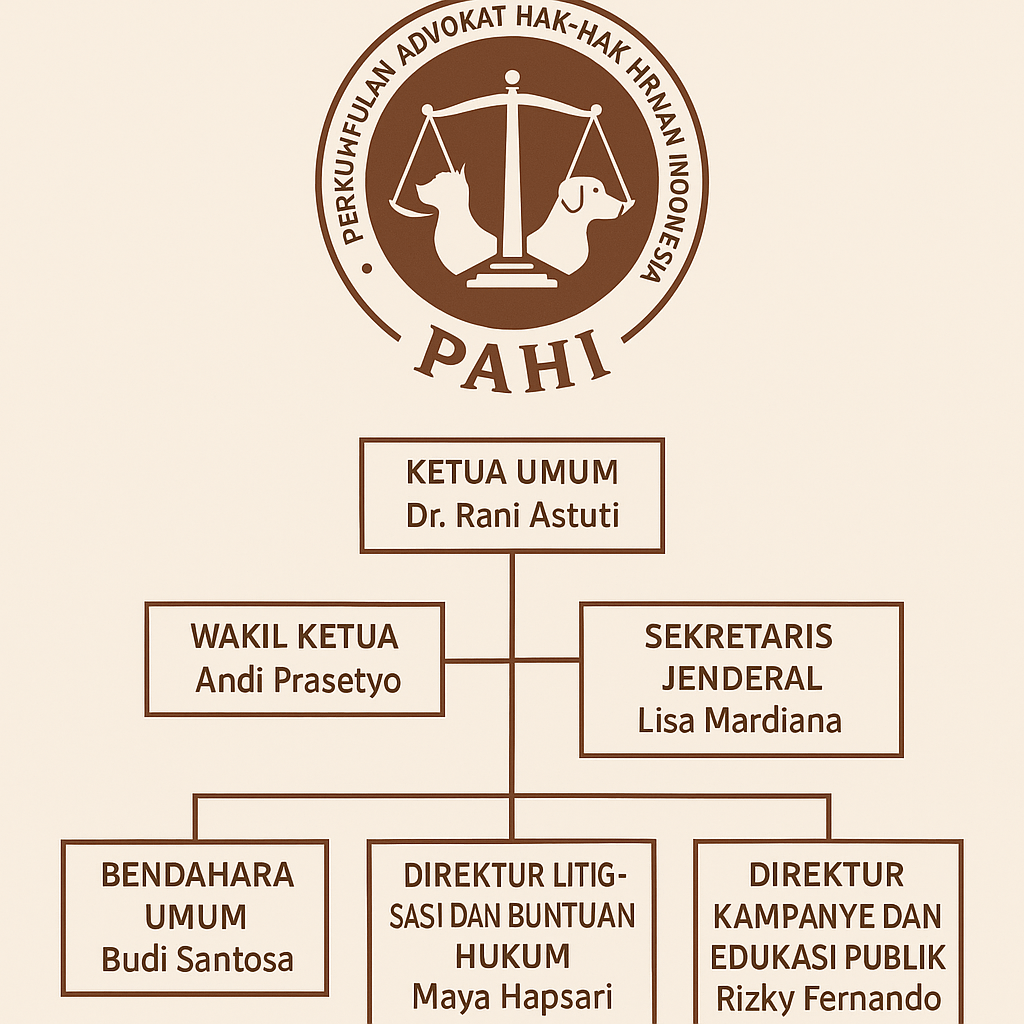 PAHI CABANG CIANJUR